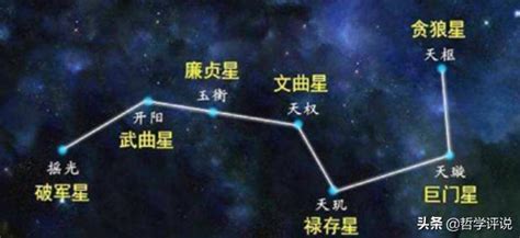 北斗七星象徵